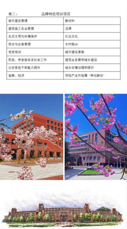 青岛理工大学成人高考招生介绍(图3)