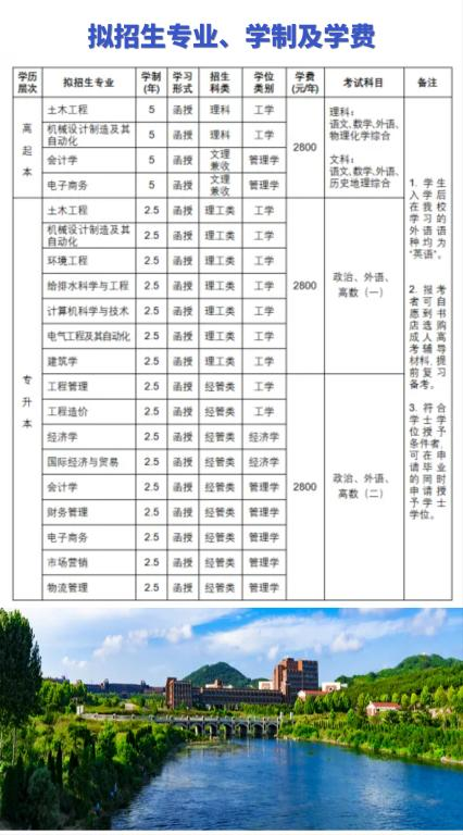 青岛理工大学成人高考招生介绍(图4)