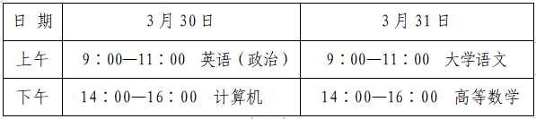山东专升本2024年考试时间具体时间！(图2)