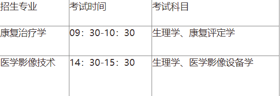 山东第一医科大学专升本自荐生考试科目方案2023(图2)