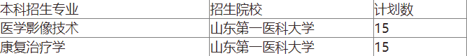 山东第一医科大学专升本招生计划2023(图2)