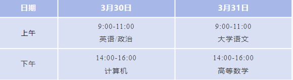 升本必看！2024年山东统招专升本日程安排！(图2)