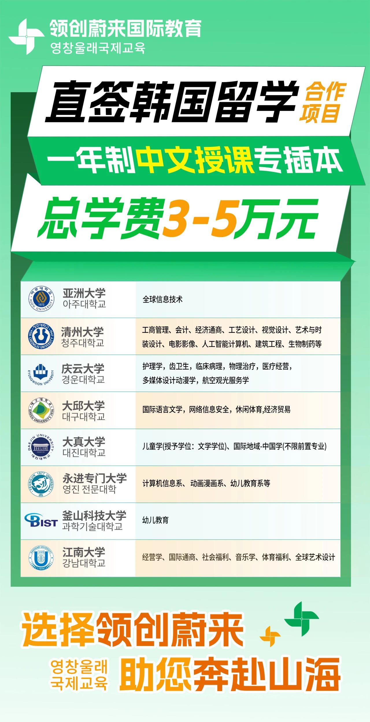 这不比统招专升本香多了!一年拿全日制本科!(图1) 这不比统招专升本香多了!一年拿全日制本科!(图1)