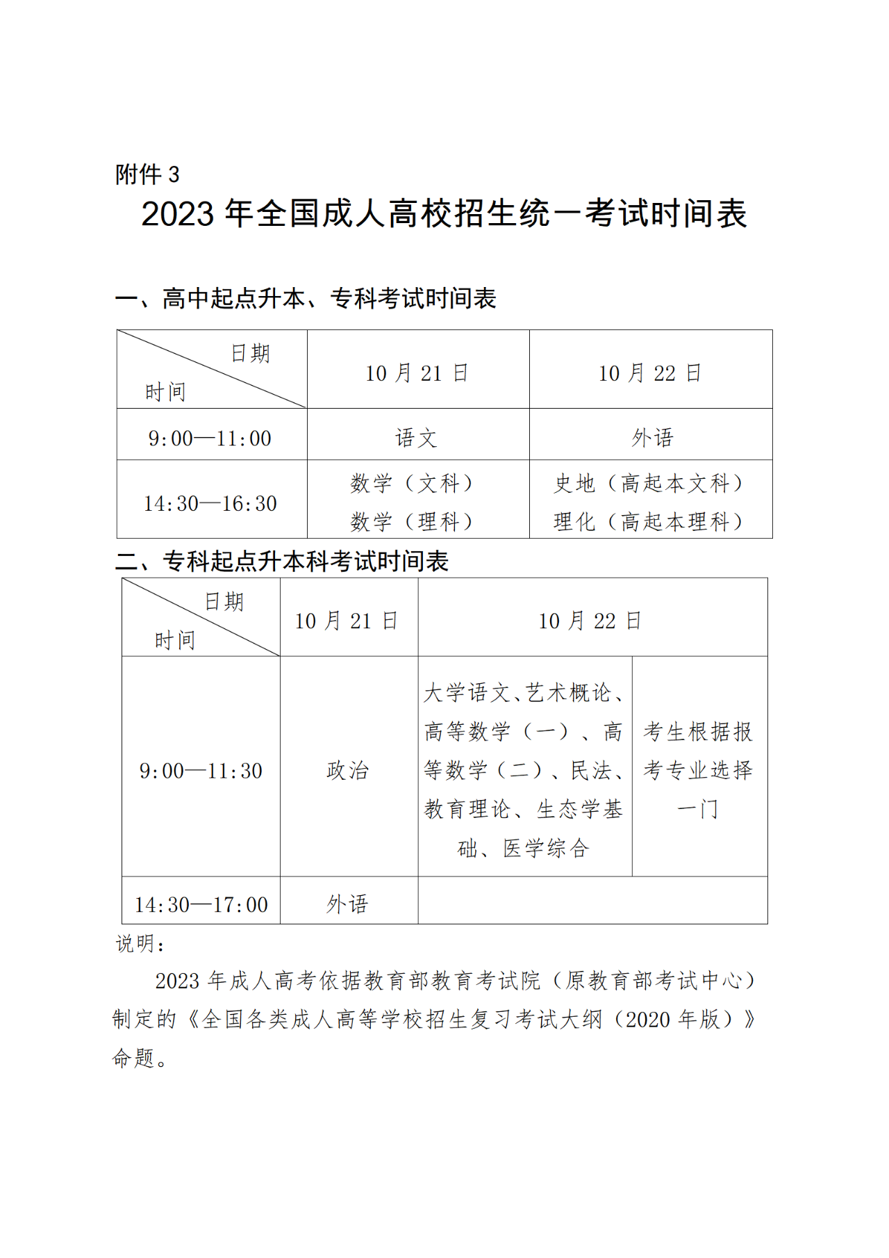 2024年成考、函授(图3)