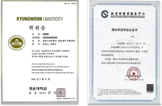2024年庆云大学中韩双语授课专插本申请指南(图3)