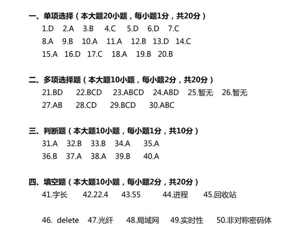 2022年山东统招专升本计算机真题答案(图2)